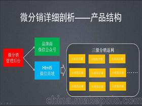 計(jì)算機(jī)軟硬件開(kāi)發(fā)價(jià)格 計(jì)算機(jī)軟硬件開(kāi)發(fā)批發(fā) 計(jì)算機(jī)軟硬件開(kāi)發(fā)廠(chǎng)家
